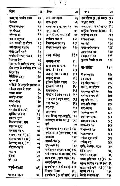 Jatak Deepak (Astrological Science)